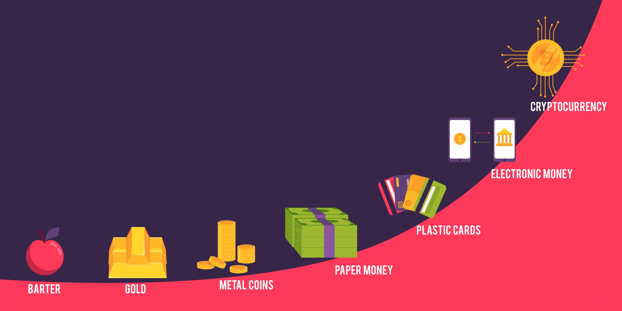 Communicating around the world презентация. Why is not impossible. How can i learn this power. Танос impossible. Want to pay отзывы.